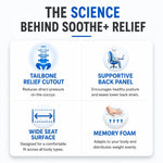 Memory foam seat cushion for office and car